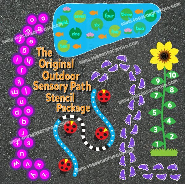 Nature Motor Sensory Pathway Reusable Stencil Package – Fit and